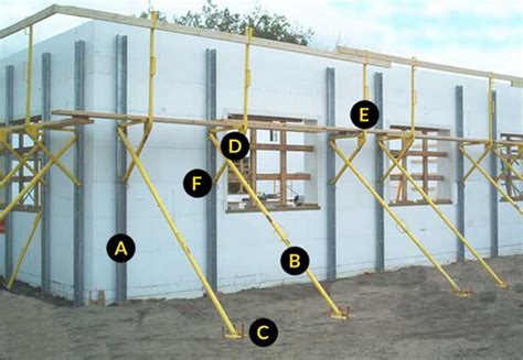 The unique one-man alignment control is located at the platform level making it ideal for adjustments of freshly poured concrete. . Icf bracing rental cost